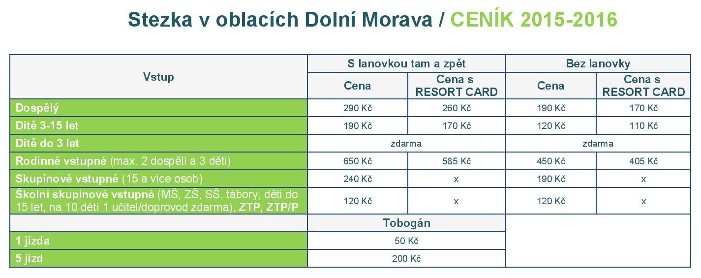 Ceník_Stezka_v_oblacích_ořez